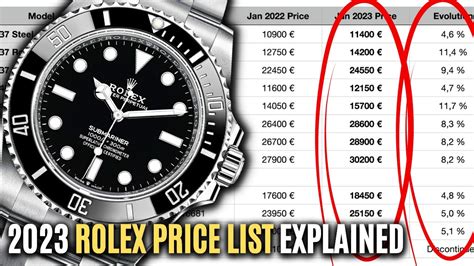 new rolex prices 2023